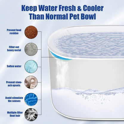 3L Cat Dog Water Bowl Fountain with LED Light